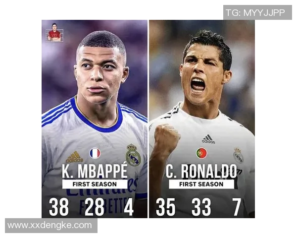 全球足球明星排名榜揭晓谁将成为2023年最具影响力的球员与新星